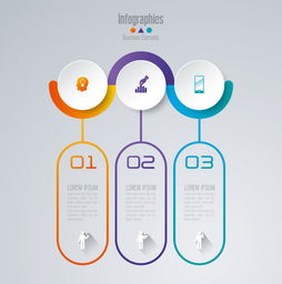 商務信息統(tǒng)計圖表設計 5個矢量素材AI模板下載與信息圖表應用指南